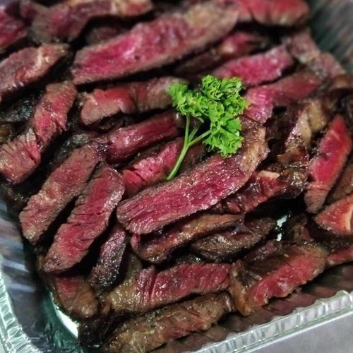Why the Carnivore Diet Could Be Your Best Health Decision Yet: The Power of Steaks, Australian Wagyu, and USDA Angus